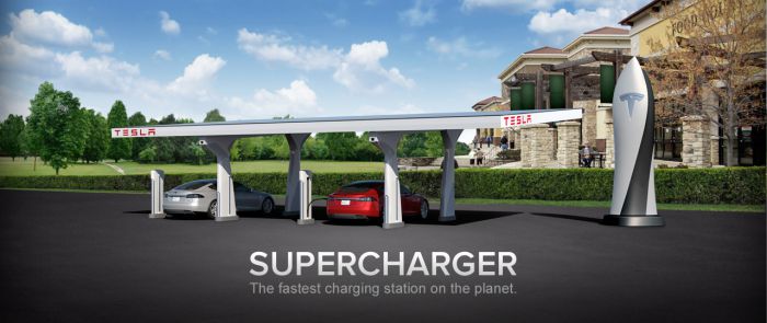 A Tesla SuperCharger PV EV charger mockup