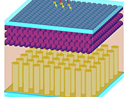 design for solar panels